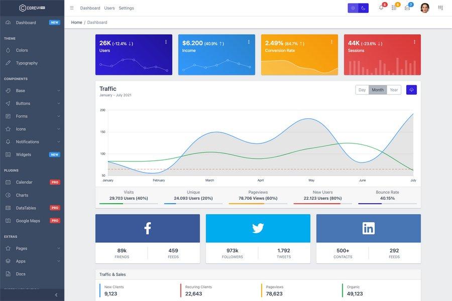 CoreUI free bootstrap admin template