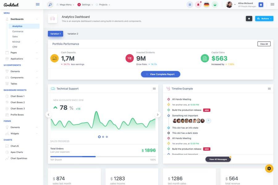 responsive HTML dashboard template
