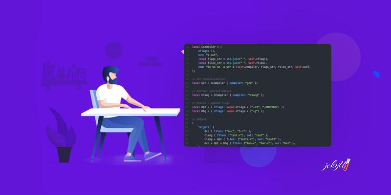 35+ Best Jekyll themes for Creating Static Site 2022