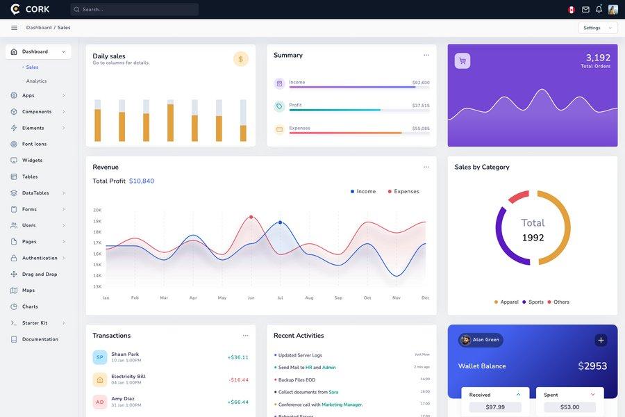 Cork - Responsive Admin Dashboard Template