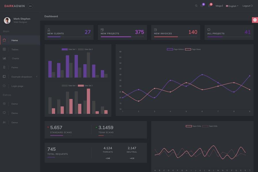 Dark - Bootstrap Dark  Theme Admin Template