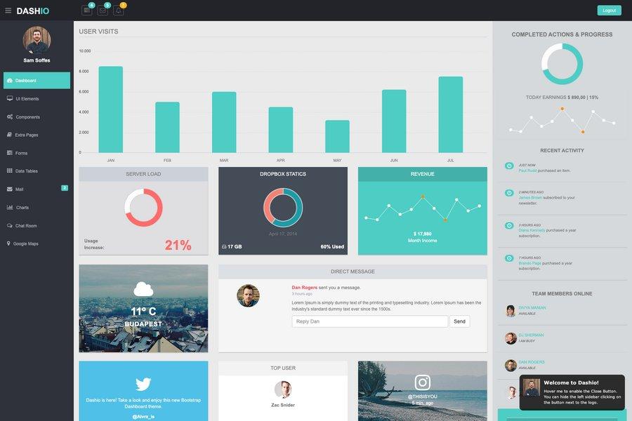 responsive bootstrap admin dashboard template