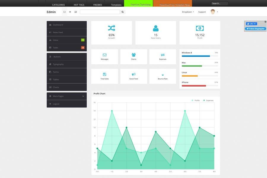 E Admin - Free Bootstrap Dashboard Template