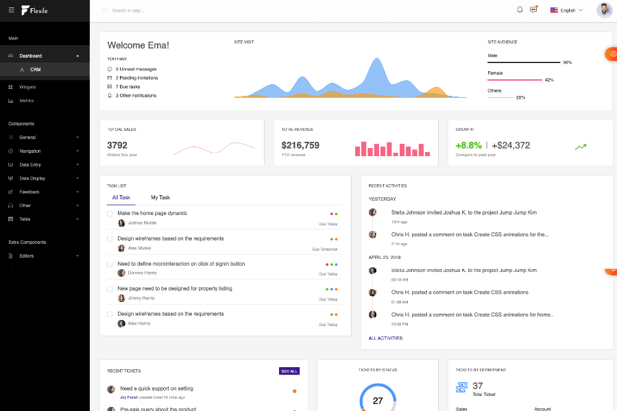 Flexile - Stunning Admin Dashboard Theme