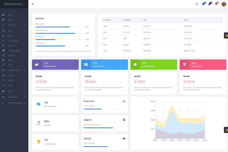 Isomorphic - React Admin Dashboard Templates