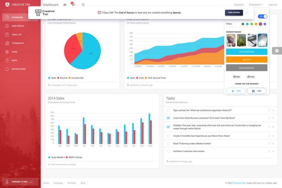 Light Dashboard Angular 2 free Bootstrap admin