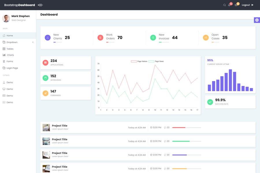 Material Admin - Free Material Design Dashboard Templates