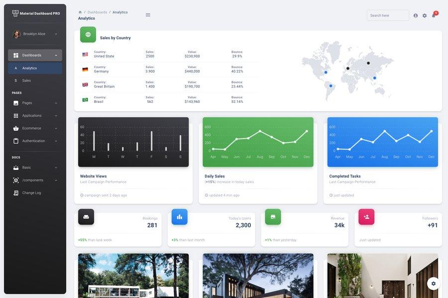 nextjs-material-dashboard