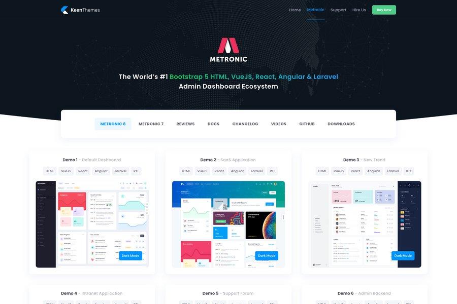 Metronic - Bootstrap 4 HTML Admin Dashboard Theme