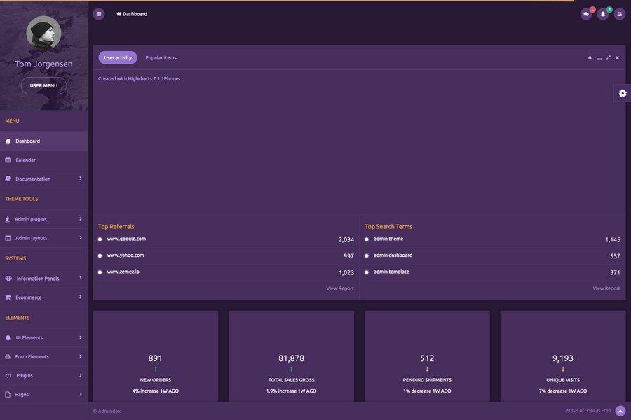 Monster Bootstrap Admin Template