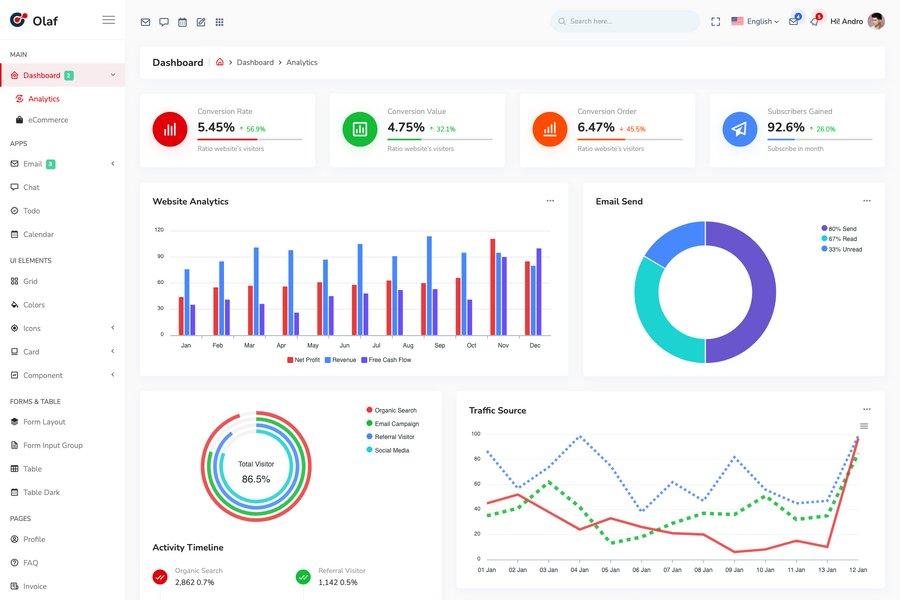 olaf bootstrap admin dashboard template
