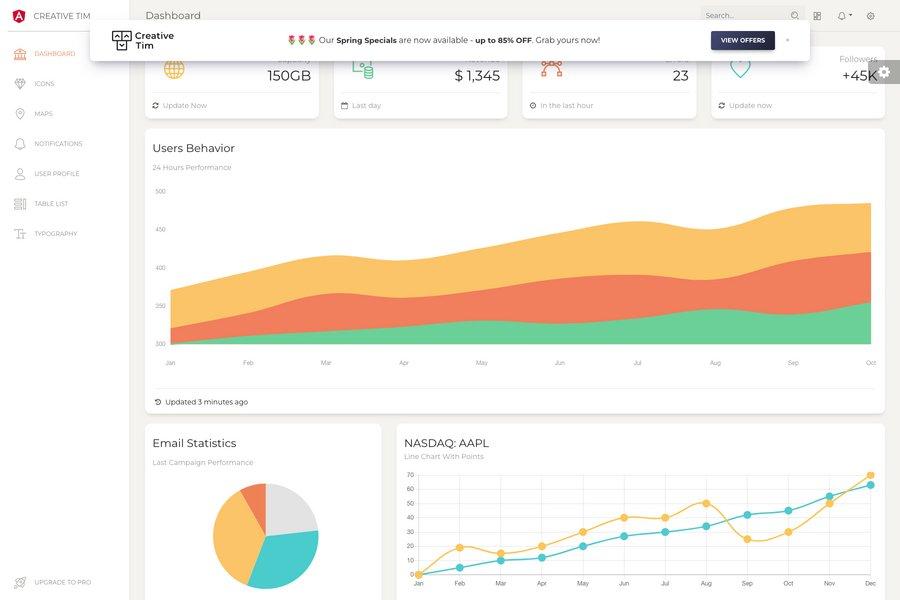 Paper Dashboard Pro