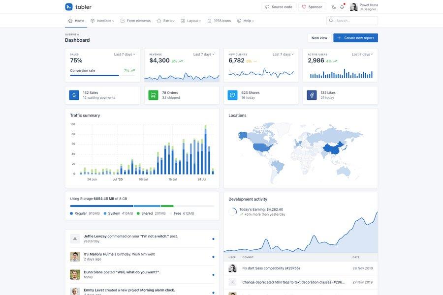 Tabler - Open Source Dashboard Template