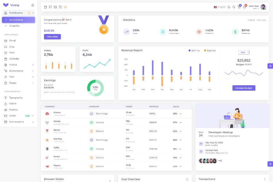 Vuexy - Vuejs, React, HTML & Laravel Dashboard Theme